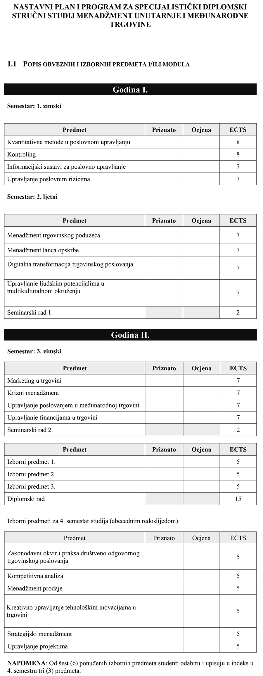 nastavni plan i program MUT-1