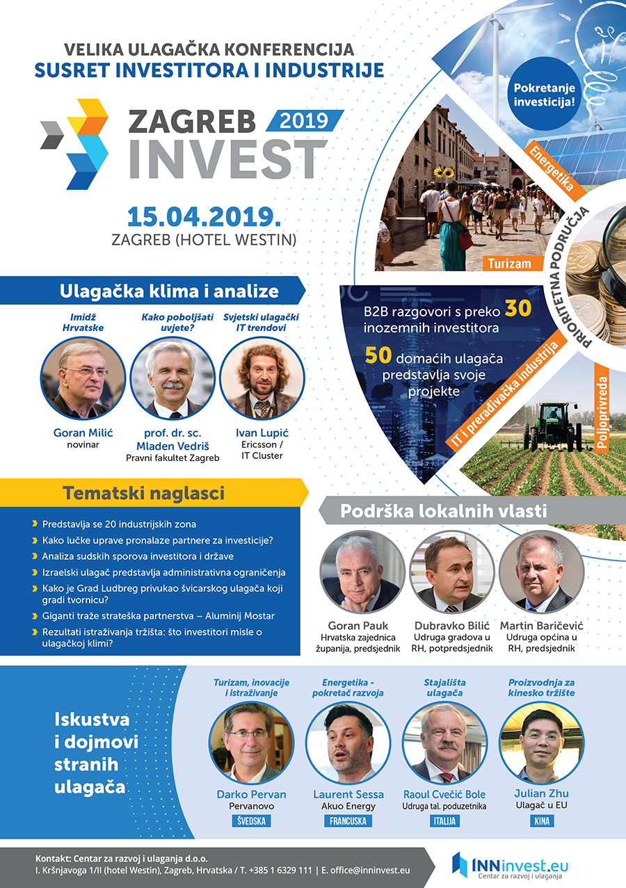 Zagreb Invest 2019