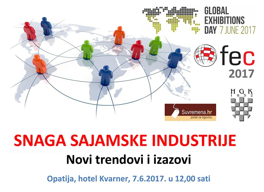 SNAGA SAJAMSKE INDUSTRIJE