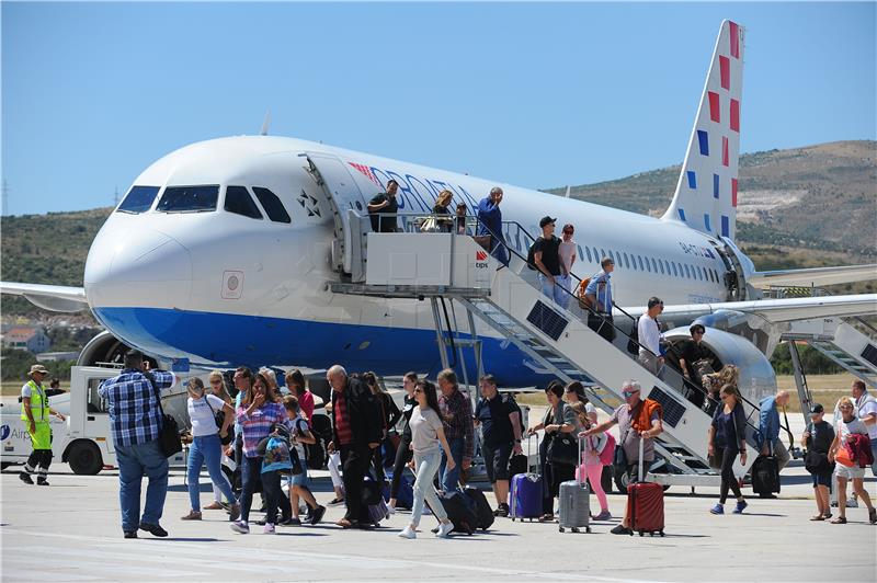 Croatia Airlines