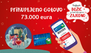 Konzum i članovi MultiPlusCard programa donirali gotovo 73.000 eura potrebitima diljem Hrvatske