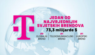 Deutsche Telekom