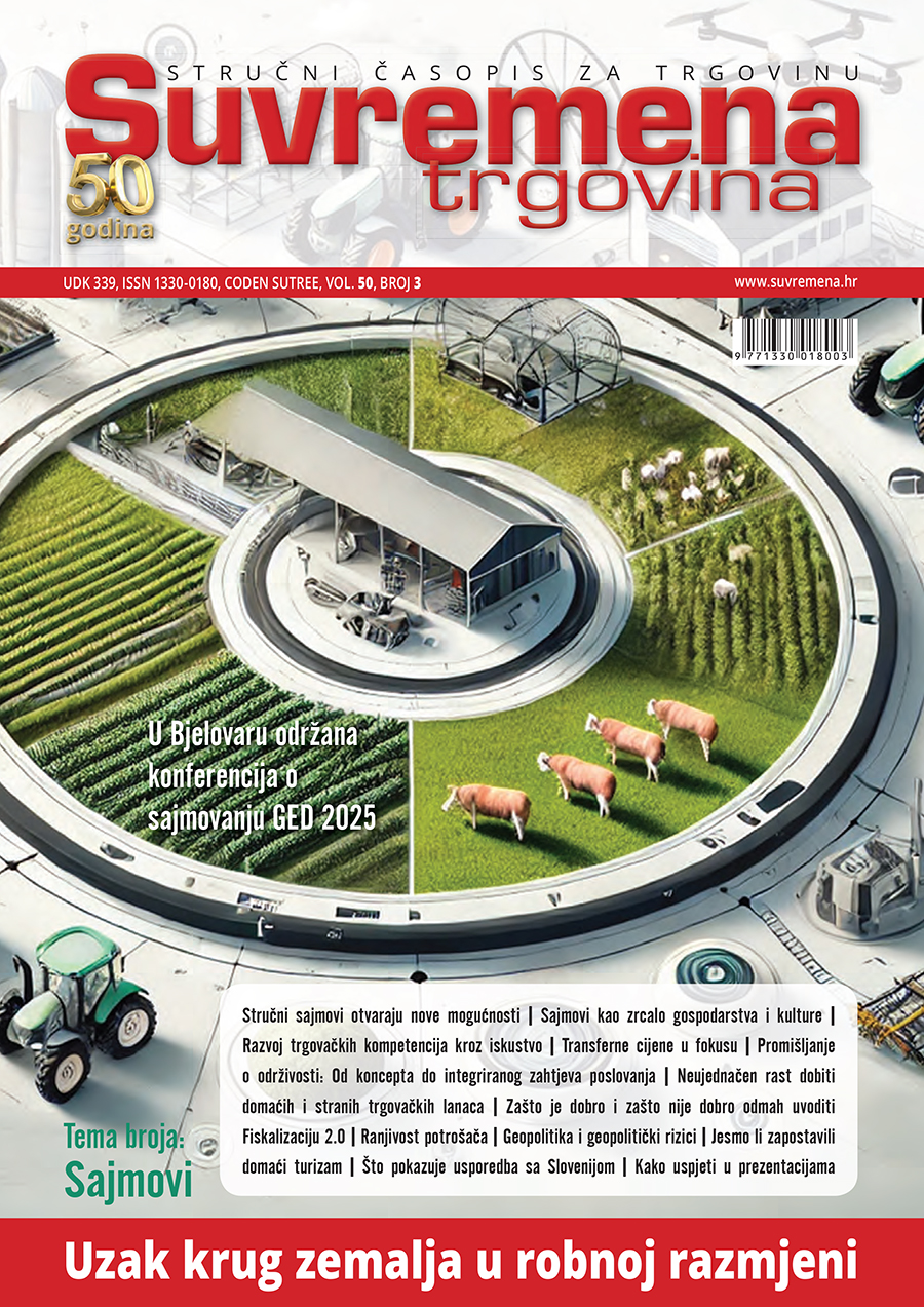 Suvremena Trgovina 3-2025