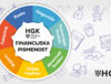 financijska pismenost