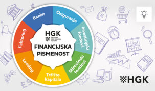 financijska pismenost