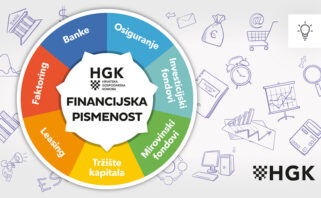 financijska pismenost