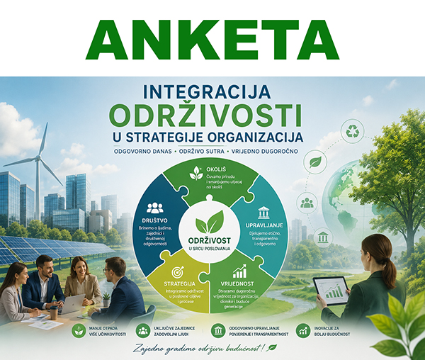 odrzivost-anketa-web